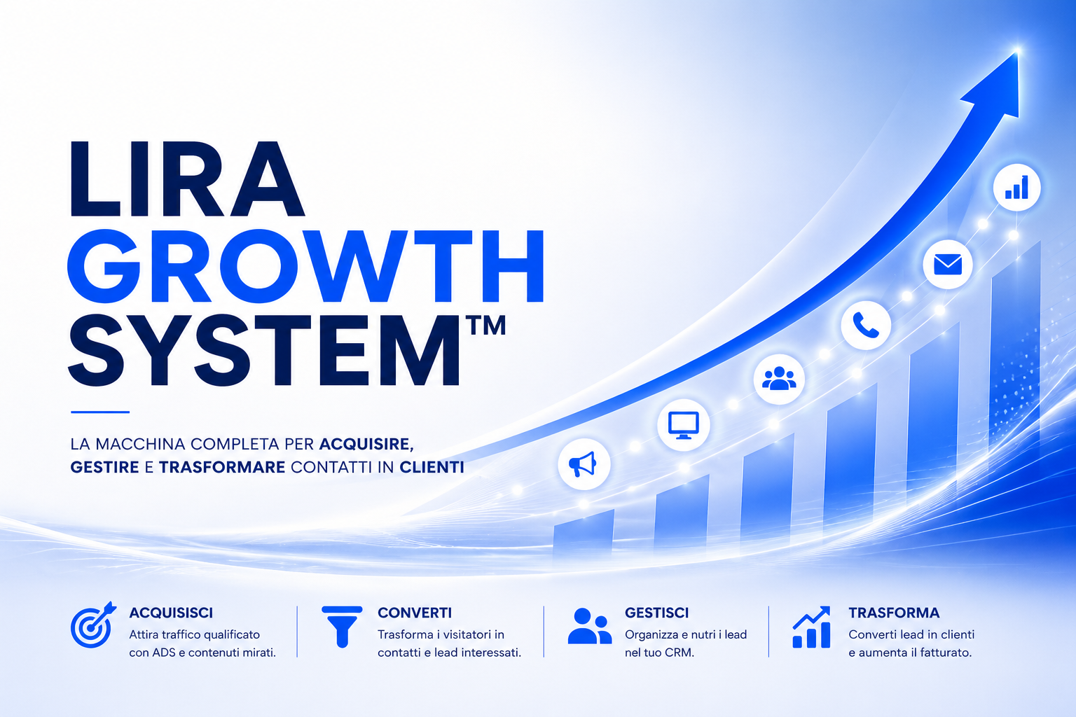 Pacchetto LIRA GROWTH SYSTEM™